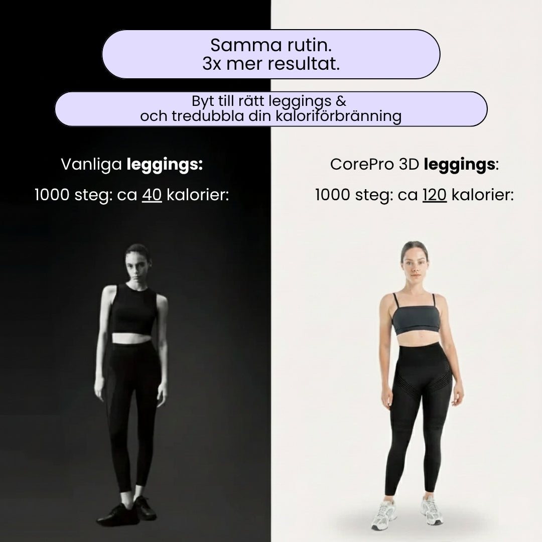 Cellulite SoreaPro 3D Leggings