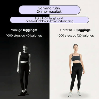 Cellulite SoreaPro 3D Leggings